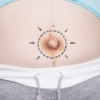 Umbilicoplasty (Belly Button Surgery)