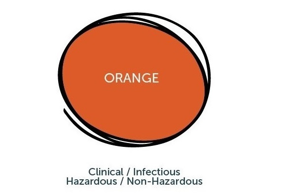 Orange - clinical waste code
