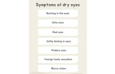 Symptoms of dry eyes