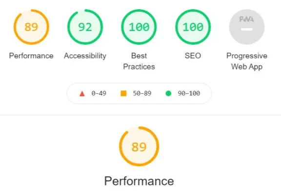 What is Google PageSpeed Insights?