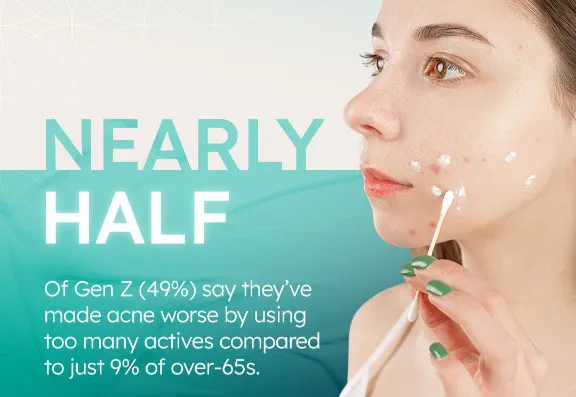 acne FAQs