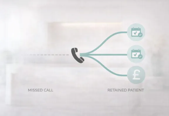 Putting a figure on patient lifetime value