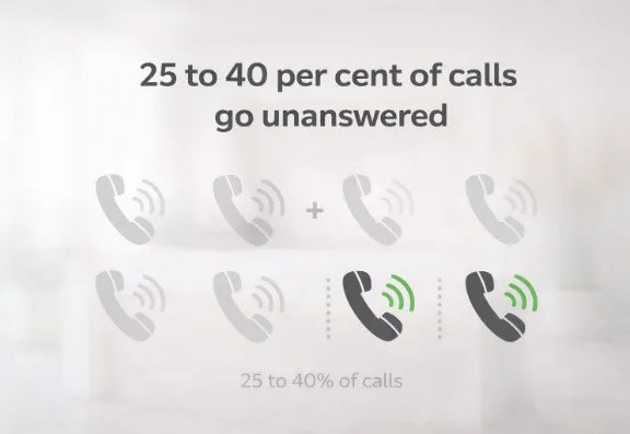 The calls you do not know about