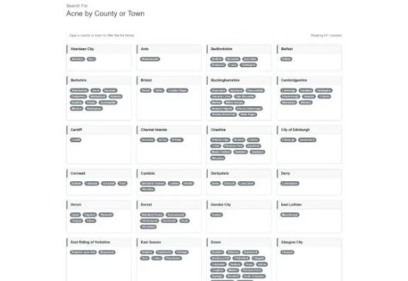 What This Means for Your Clinic