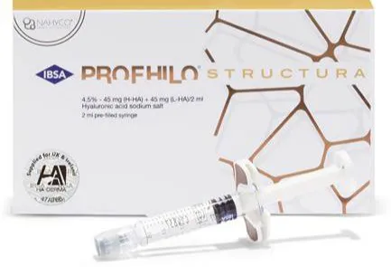 Profhilo® Structura: Pioneering Superficial Fat Restoration