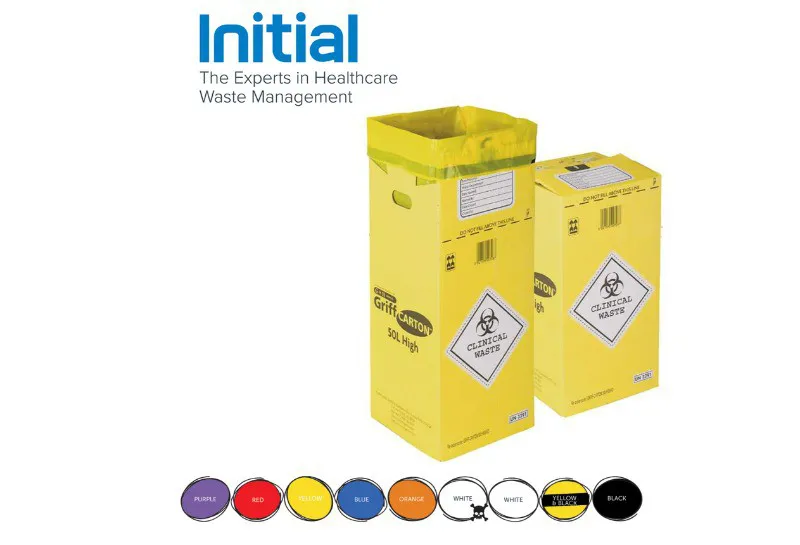 Why Specialist Waste Management Is Essential for Modern Aesthetic Clinics